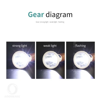 چراغ قوه SMILING SHARK کد SDT-02 آلومینیومی