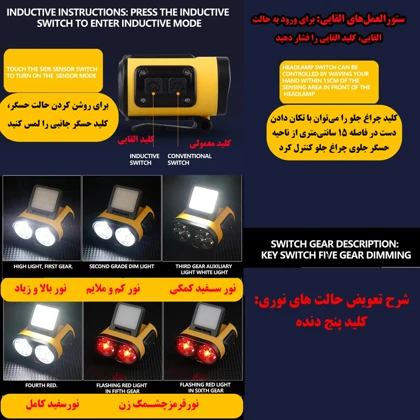 چراغ پیشانی سنسور دار شارژی مدل T152