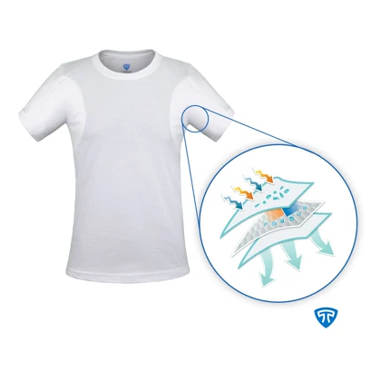 تیشرت ضدتعریق مردانه یقه گرد سفید