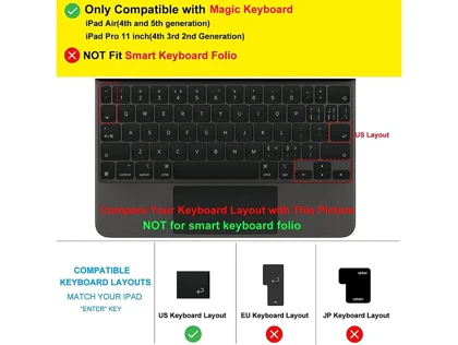 محافظ کیبورد آیپد پرو 10.2 اینچ کوتتسی Coteetci Keyboard skin TPU ultra slim iPad Pro 10.2'' MB1072