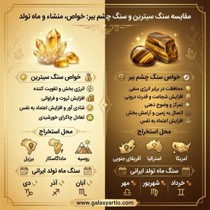 دستبند لومینا