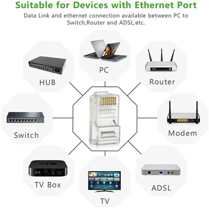 سوکت شبکه RJ45 یوگرین Ugreen مدل NW110-50246 بسته 100 عددی