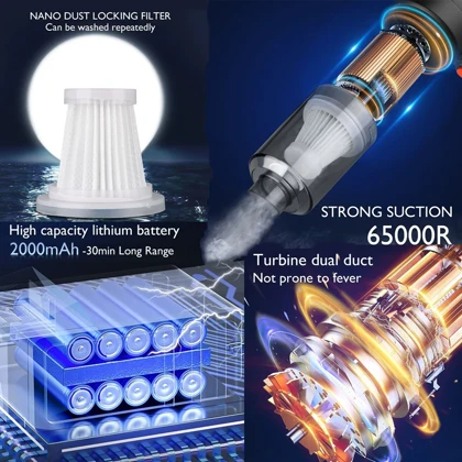 جارو شارژی مینی خودرو مدل As-228 ویژه