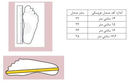 کفش صندل دخترانه مناسب روزمره و تابستانی مدل عروسکی