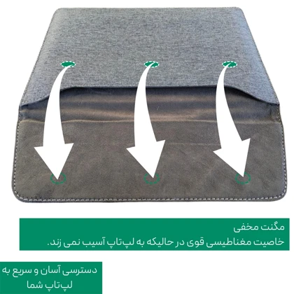 کیف و کاور لپ تاپ 13 اینچ، 14 اینچ، 16 اینچ پروین Perwin LC-31