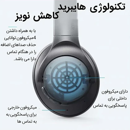 هدفون بلوتوثی ساندکور انکر Anker مدل Life Q20 تاشو