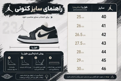 کتانی نایکی جردن1 لو