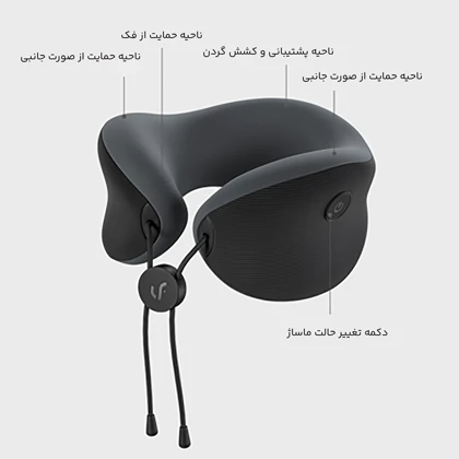 ماساژور برقی گردن شیائومی Xiaomi مدل LR-S100 طراحی یو شکل