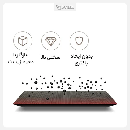 ست چاقو و پوست کن شیائومی Xiaomi HUOHOU HU0010