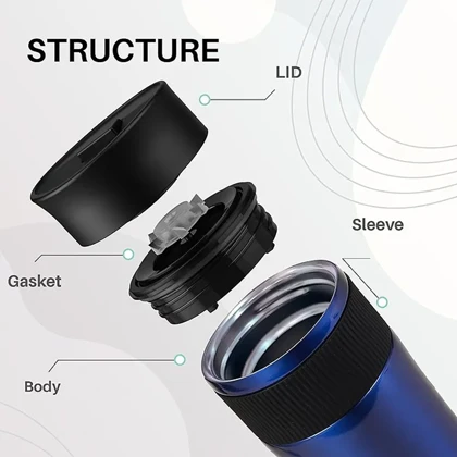 ماگ دو جداره SANTECO ORSA 510 ml