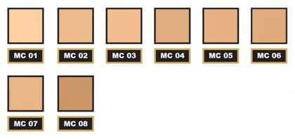 پنکیک مری بل MC02
