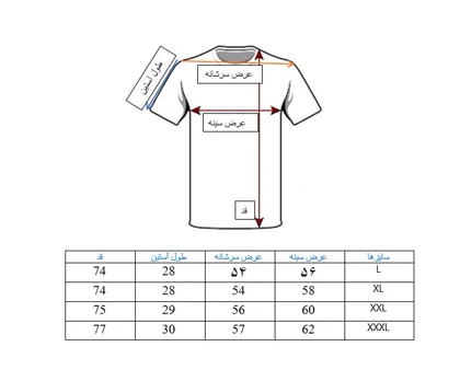 تیشرت ساده آستین کوتاه دو نخ سبز کمرنگ