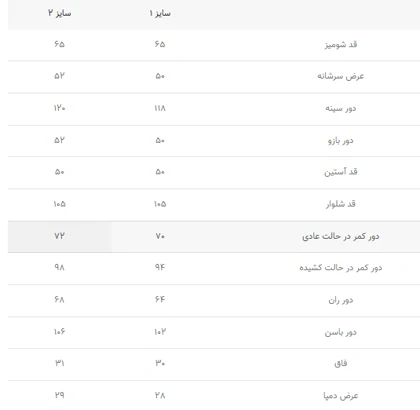 ست لینن تک دکمه