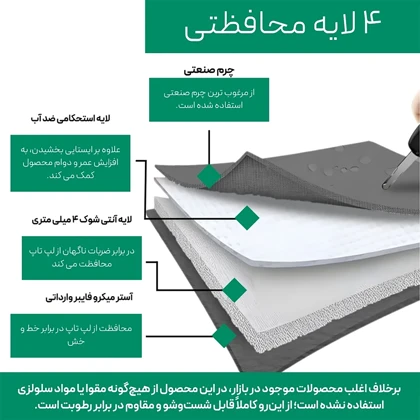 کیف لپ تاپ 13 اینچ تا 16 اینچ پروین perwin مدل LC-23