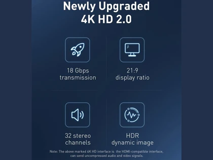 کابل HDMI 2.0 دو متری بیسوس Baseus CAKGQ-B01