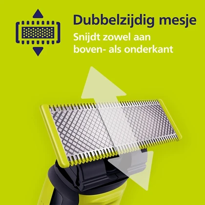 تیغه یدک ماشین اصلاح وان بلید فیلیپس Philips مدل QP220/51 دو عددی