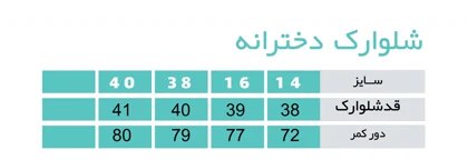 شلوارک سبزآبی