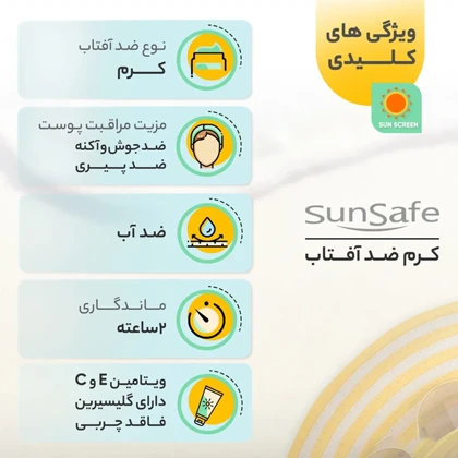 کرم ضد آفتاب فاقد چربی سان سیف SUNSAFE مدل ACNEIC با SPF50 رنگ دار