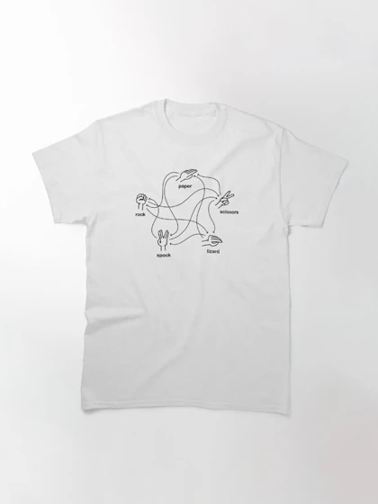 تیشرت بیگ بنگ تئوری | Rock Paper Scissors Lizard Spock Classic کد 236964