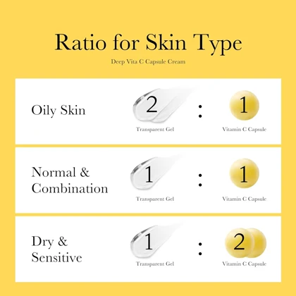 کرم کپسولی ویتامین سی مدی کیوب 55 گرم (Medicube Deep Vitamin C Golden Capsule Face Moisturizer)