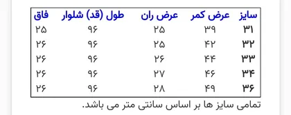 شلوار جین سورمه ای بدون زاپ خاص و درجه یک مردانه