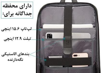 کیف کوله پشتی لپ تاپ ضد سرقت اورجینال بنج BANGE 7251