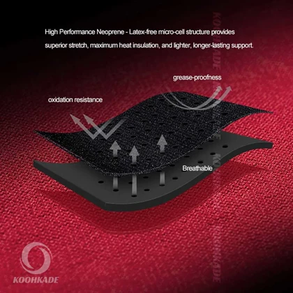 زانو بند نیچرهایک مدل NH20HJ008