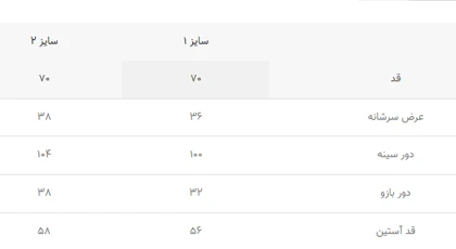 کت ژاکارد دالبری