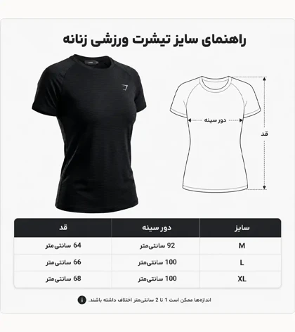 تیشرت ورزشی زنانه Gymshark
