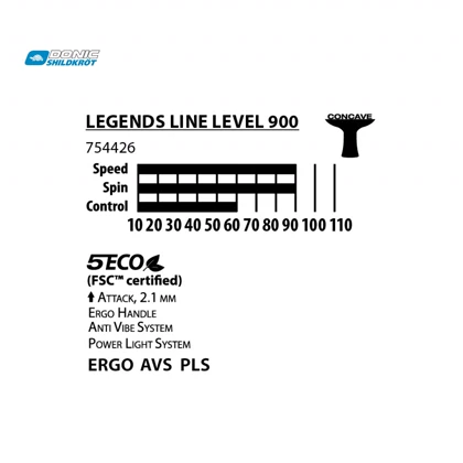 راکت پینگ پنگ برند دونیک DONIC Legends Line 900