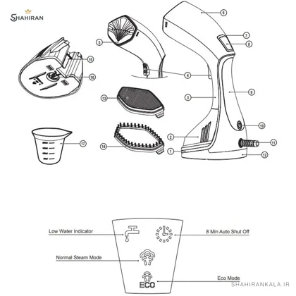 بخارگر بلک اند دکر مدل BLACK and DECKER HSTD1600
