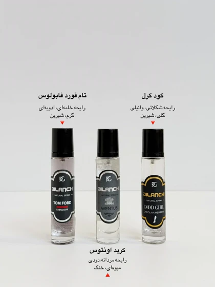 6959-مینی ادکلن