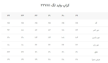 کراپ وایدلگ 22781