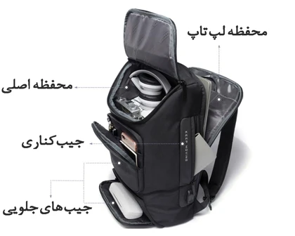 کیف کوله پشتی لپ تاپ 15.6 اینچ اورجینال بنج BANGE 7078