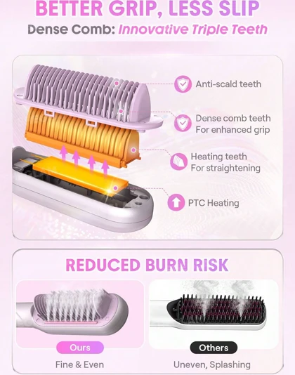 برس حرارتی بخار شیگلم SHEGLAM Hydra Shot Steam Straightening Brush Pro