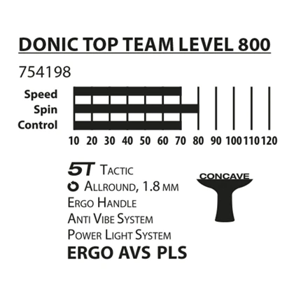 راکت پینگ پنگ برند دونیک DONIC Top Team Level 800