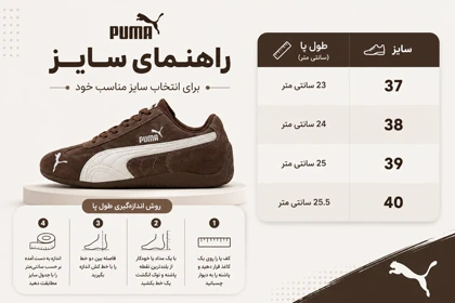 کتانی پوما اسپید کت