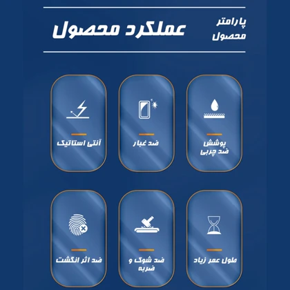 گلس شفاف آنتی استاتیک گوشی شیائومی 12 سی، 15 سی، آ 31 ایکس و پوکو سی 40 میتوبل Anti Static