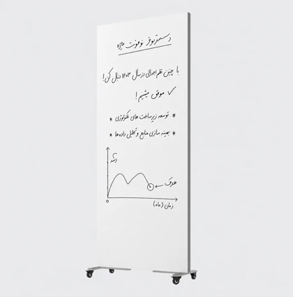 وایت برد شیشه ای دنیته مدل جوینت - Dbj2