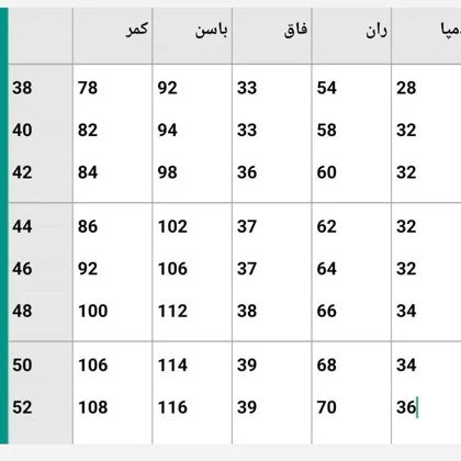 شلوار مازراتی مام استایل دمپا پاکتی – راحتی و استایل روزمره