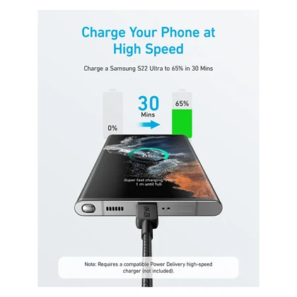 کابل تبدیل USB-C به USB-C انکر مدل A81F5 طول 0.9 متر