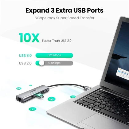 هاب یواس‌بی 5 پورت یوگرین CM266 60812