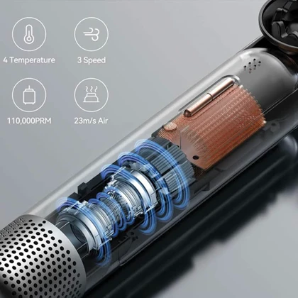سشوار Deerma CF35W شیائومی