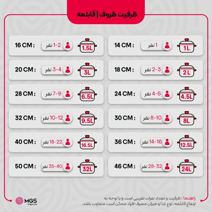 قابلمه گرانیتی سایز 36 طرح ایتالیا B