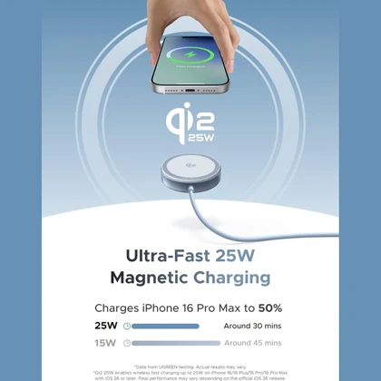 شارژر وایرلس یوگرین UGREEN مدل W753-55959 توان 25 وات