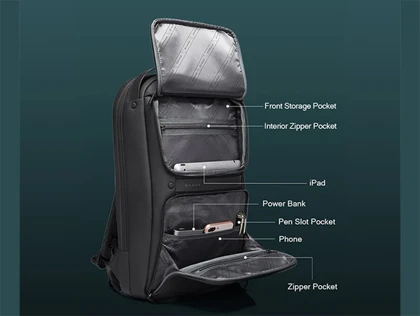 کوله پشتی لپ تاپ 15.6 اینچ بنج BANGE اصل مدل BG-7261 با پورت USB