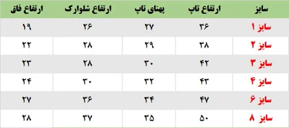 ست تاپ و شلوارک ژاکارد دخترانه