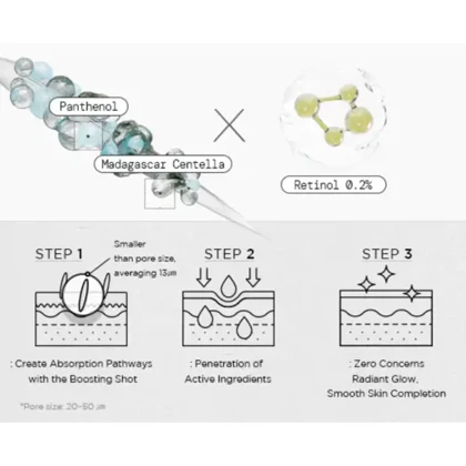 آمپول رتینول بوستر 0.2% SKIN1004 Retinol 0.2 Boosting Shot Ampoule