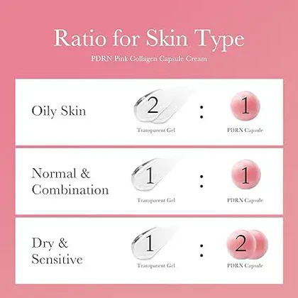 کرم کپسولی کلاژن و PDRN مدی کیوب 55 گرم (Medicube Salmon DNA PDRN Pink Collagen Capsule Cream)