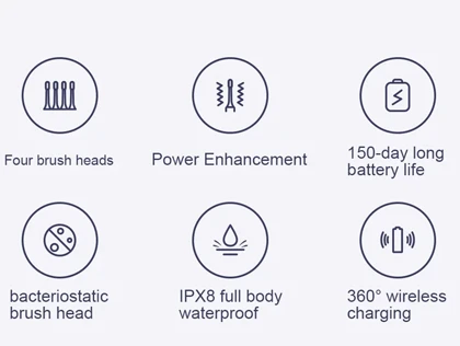 مسواک برقی شیائومی Xiaomi MES608 Electric Toothbrush T302